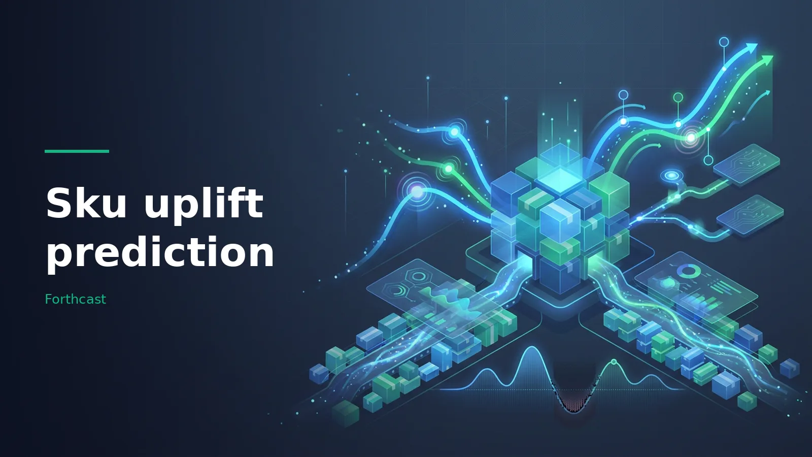 AI analyzing SKU demand variability on a data-forward dashboard with deep electric blue accents, Forthcast hero illustration. Overlaid text reads “Sku uplift prediction” with the Forthcast wordmark.