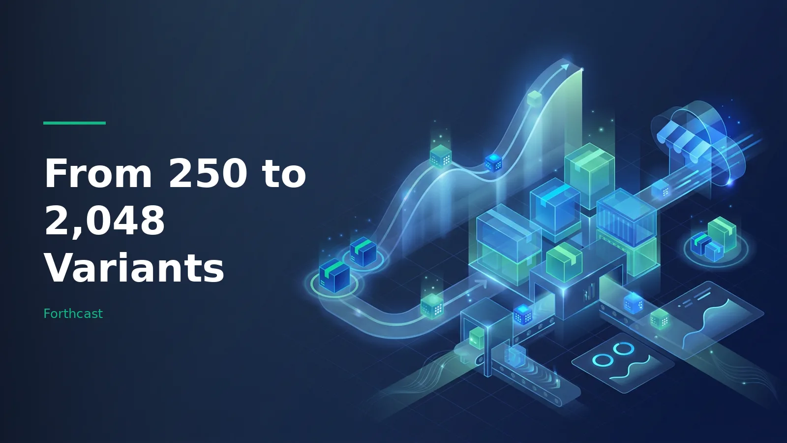 Glowing blue and teal packages on conveyor belts and data paths against a dark blue background. Overlaid text reads “From 250 to 2,048 Variants” with the Forthcast wordmark.